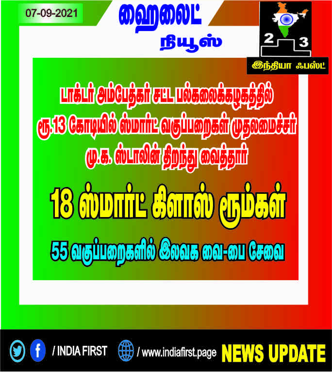 அம்பேத்கர் சட்ட பல்கலைக்கழகத்தில் ரூ.13 கோடியில் ஸ்மார்ட் வகுப்பறைகள்